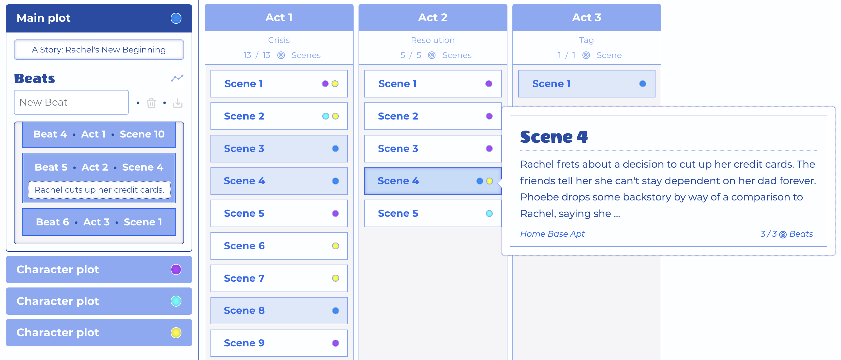 Blend View - Beat and Corresponding Scene