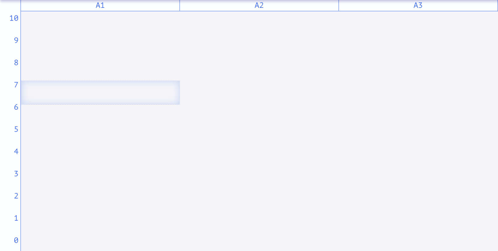 Blend View - Placing Plotline Beat