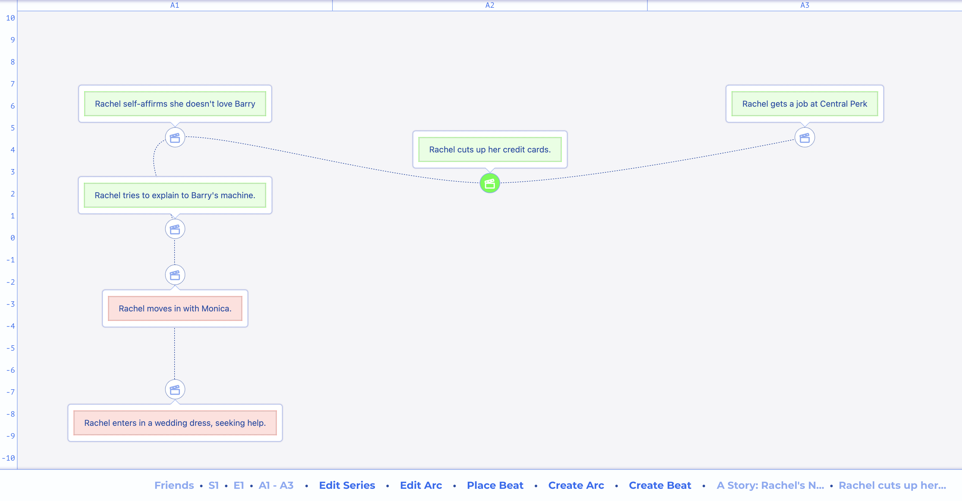 Blend View - Plotline Planning